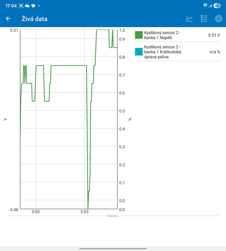 Screenshot 20251124 170436 Car Scanner
