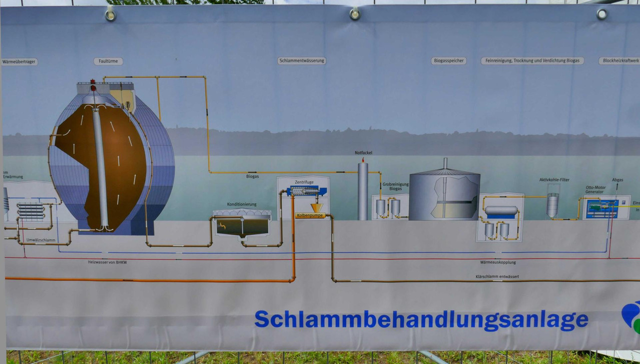 Bild: https://i.postimg.cc/R0vLky8Z/P1360697.jpg