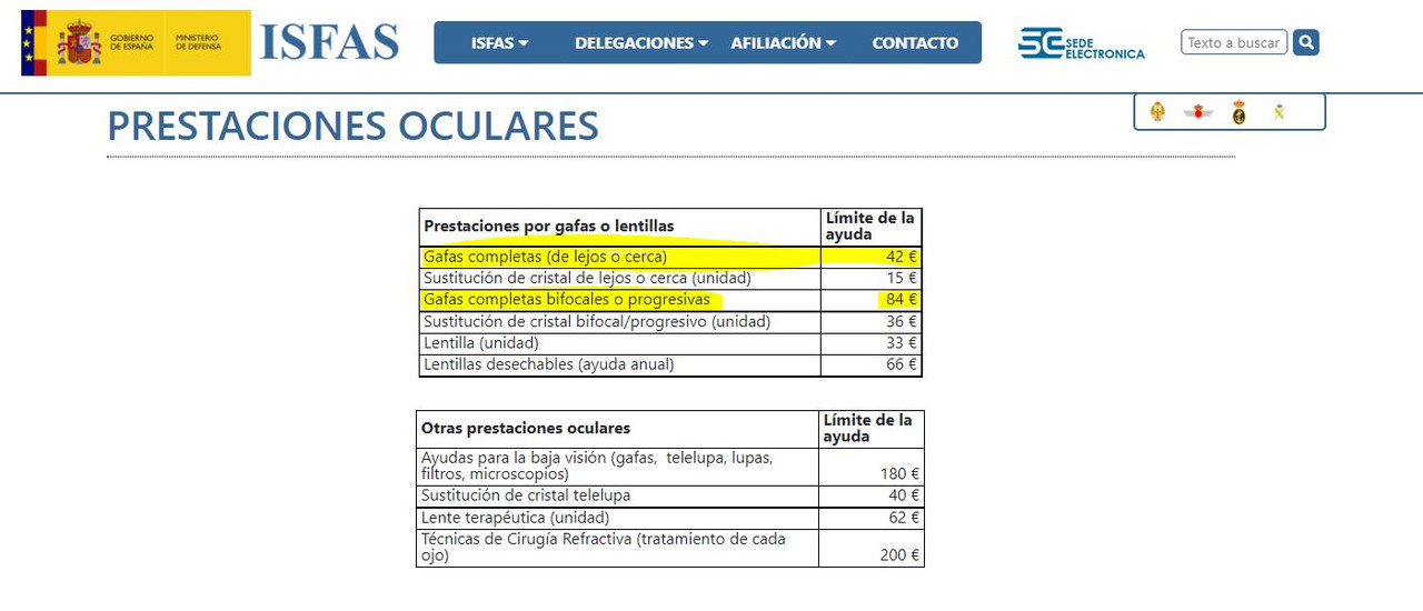 Prestacion por gafas - Clases Pasivas Net