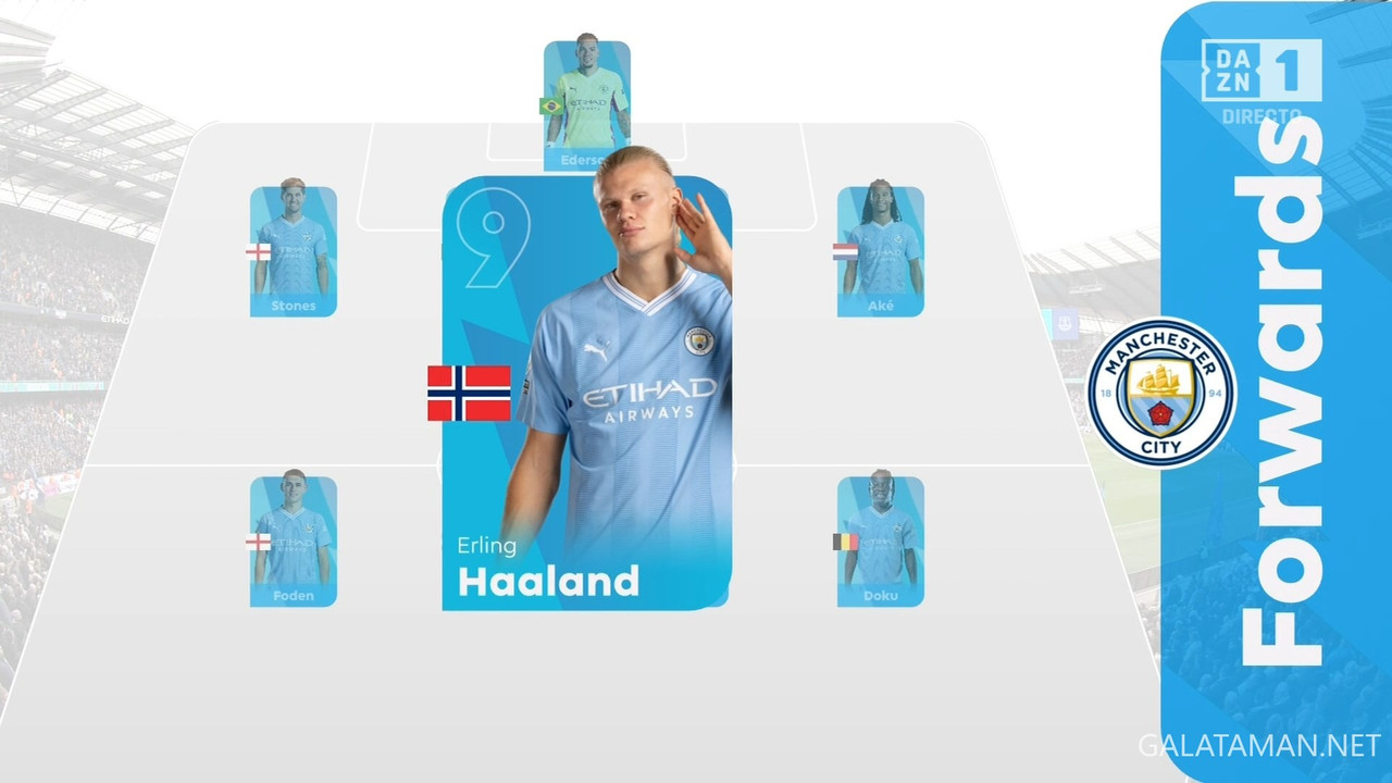 02-10_13-15-00_ES  DAZN 1 ESPAÑA FHD_Manchester City vs Everton_fixed.ts_snapshot_00.14.19.859