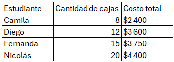 Imagen del ejercicio