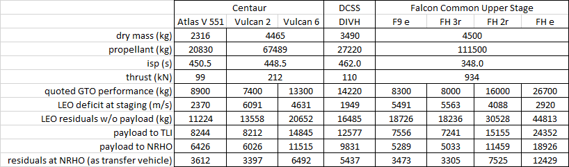 cislunar-performance.png