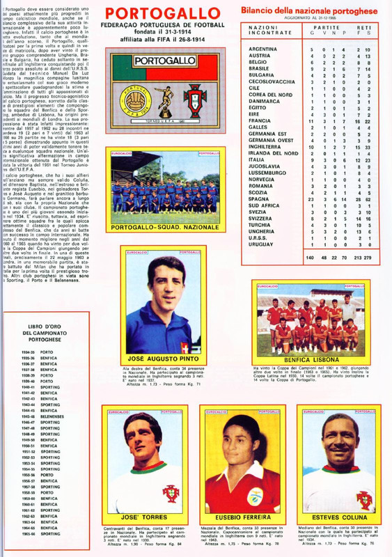 Figurine Calciatori 1966-1967 (Panini)_page-0057