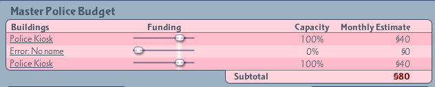 Remove-Orphaned-Budget-Items.png