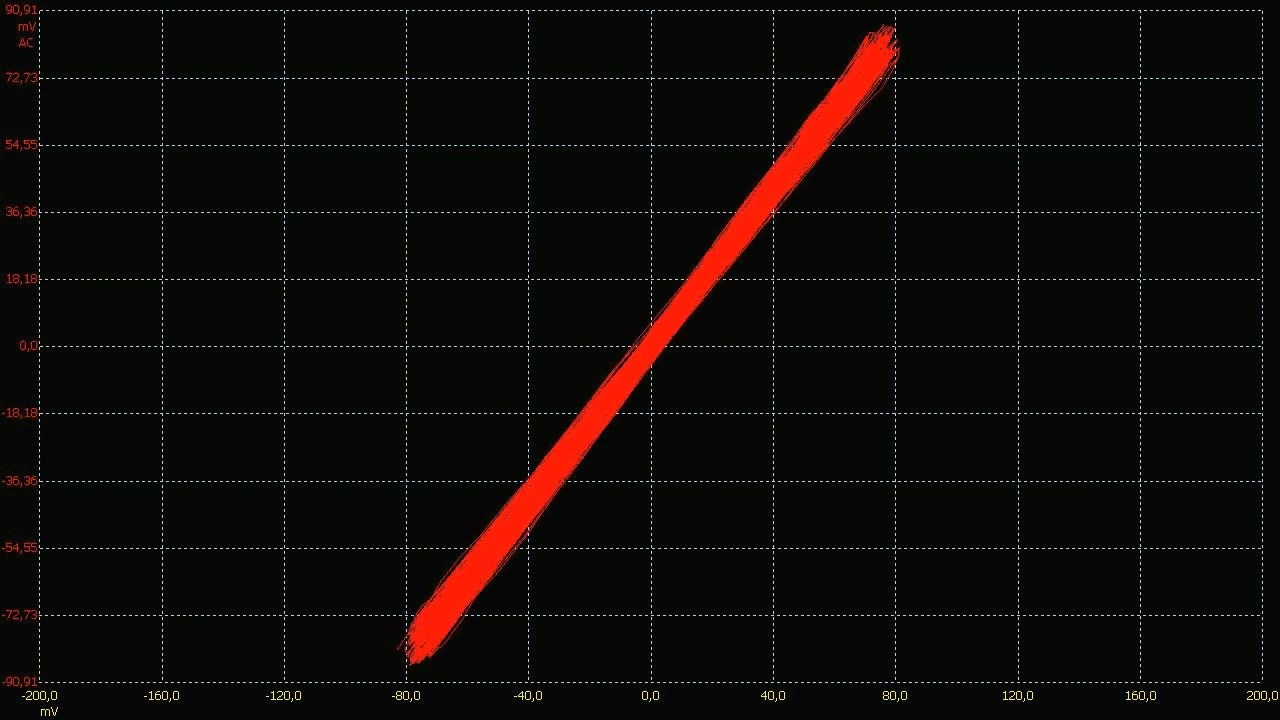[Bild: M15-A-2-Eigenaufnahme-auf-EMTEC-PER-368-20-k-Hz-19.jpg]