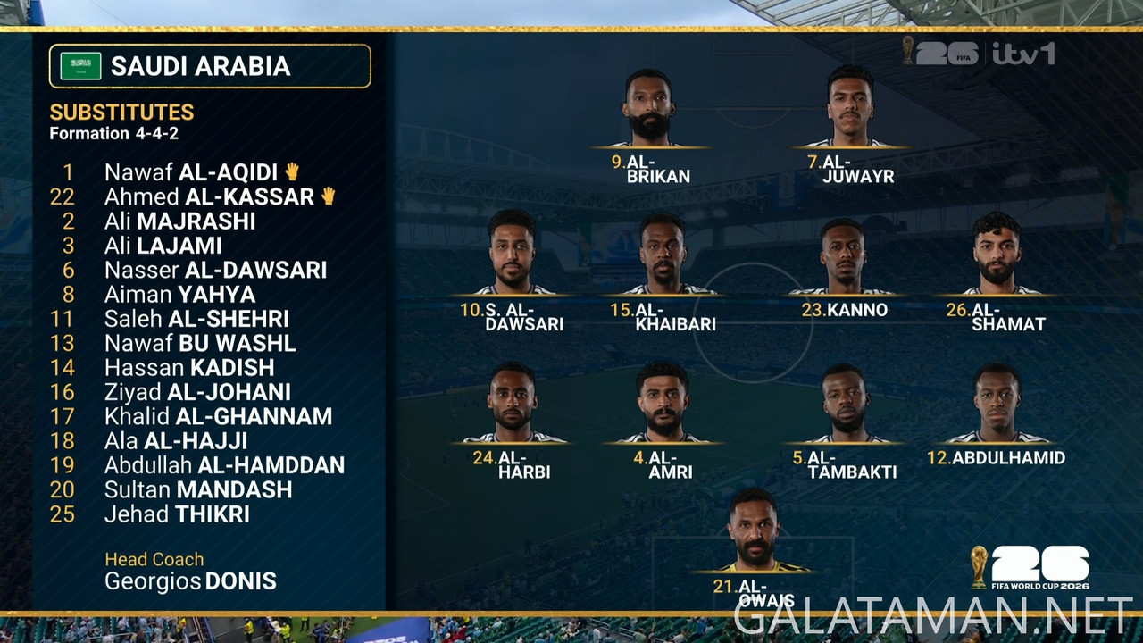 [Image: 20260616-KSA-URU-WC26-F-ITV-1080-ts-snap...06-701.jpg]