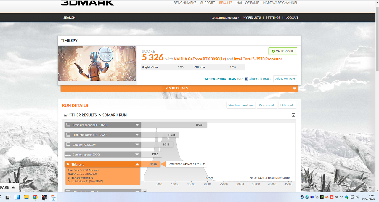 Immagine 2022-07-03 094642