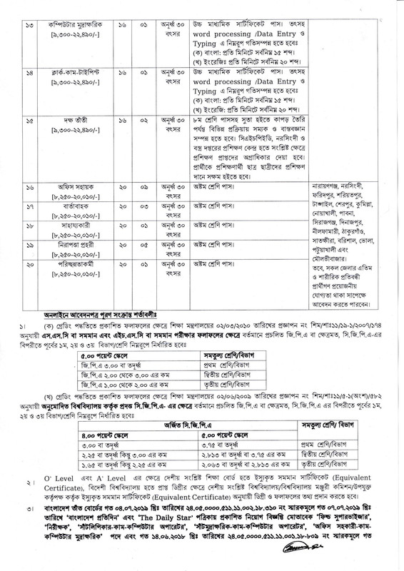 BHB-Job-Circular-2023-PDF-2