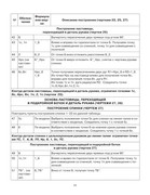 Zlachevskaya-G-85