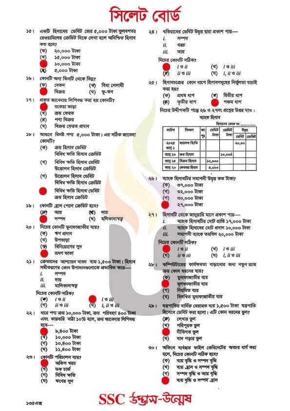 Accounting MCQ Exam Question Solution Sylhet Board 2026