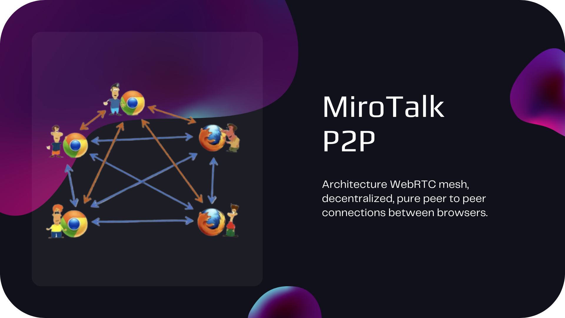 mirotalk-webrtc-p2p