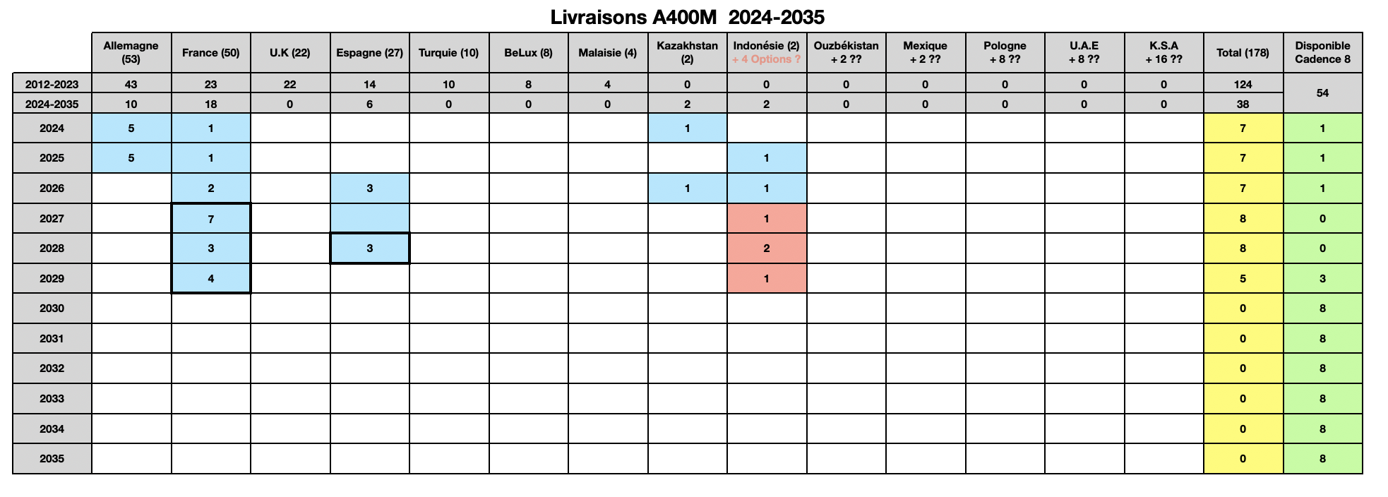 Capture-d-ecran-2025-11-03-a-12-59-46.pn