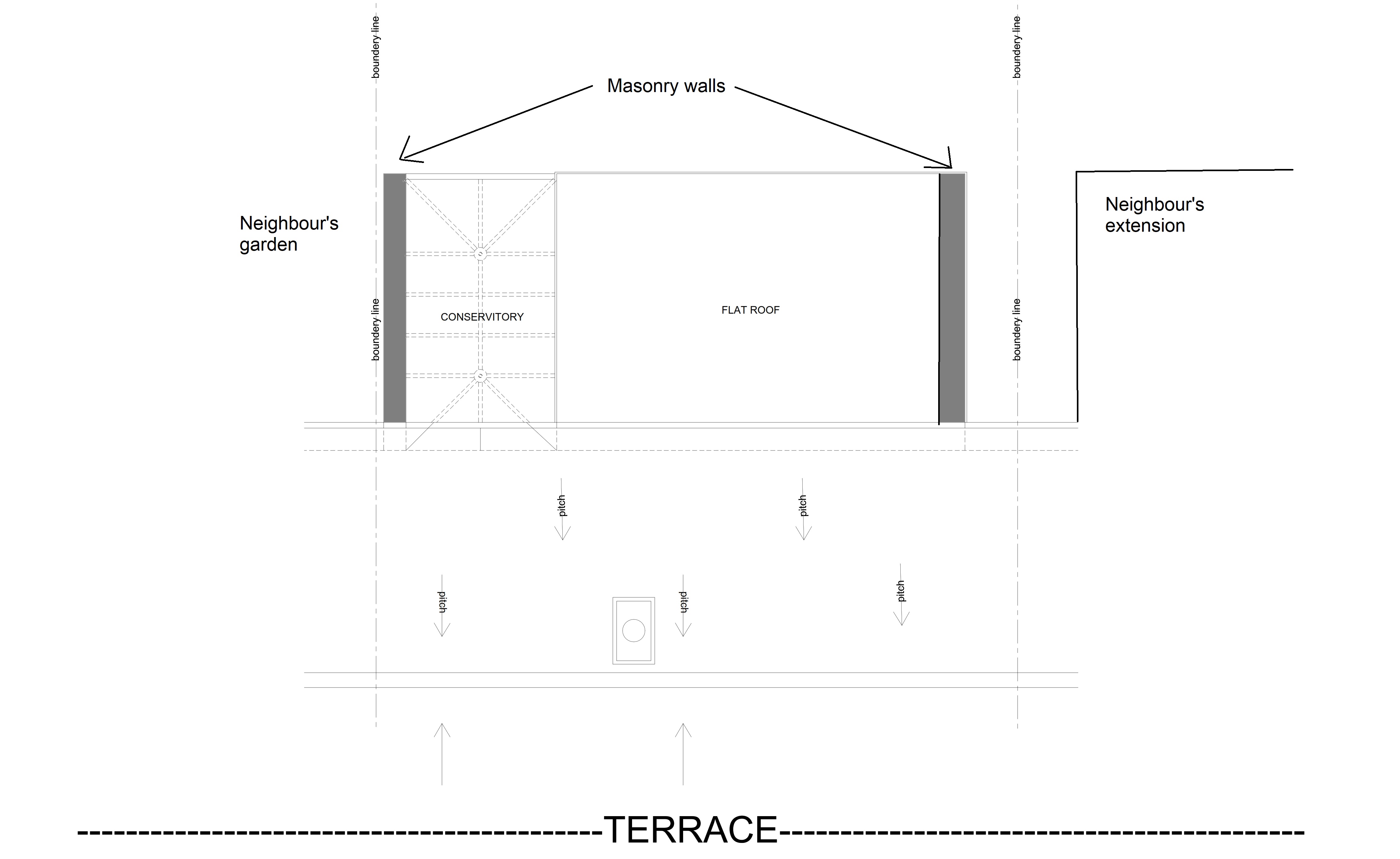 Do I need a Party Wall Agreement — Postimages
