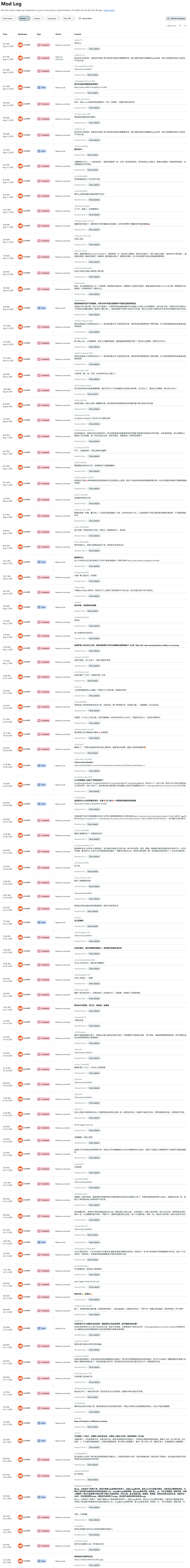 Mod-Log 2025-08-12~2025-06-04