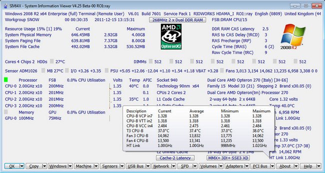 SIV (System Information Viewer) 5.87 Portable