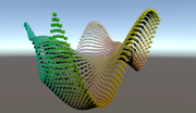 3D Visualization Graph