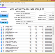 Problém s maximálnym vyťazením HDD Problém s maximálnym vyťazením HDD