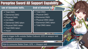 Sushang-Capability