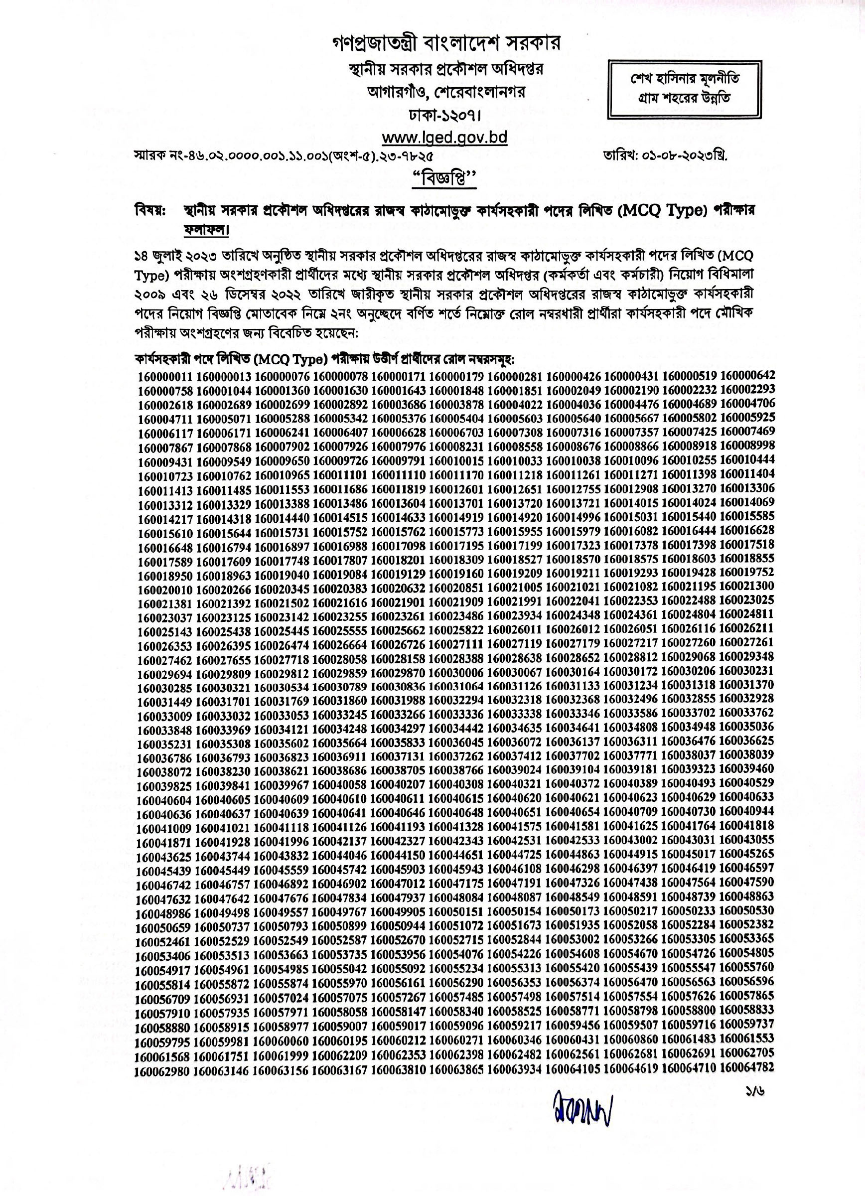 LGED Exam Result 2023