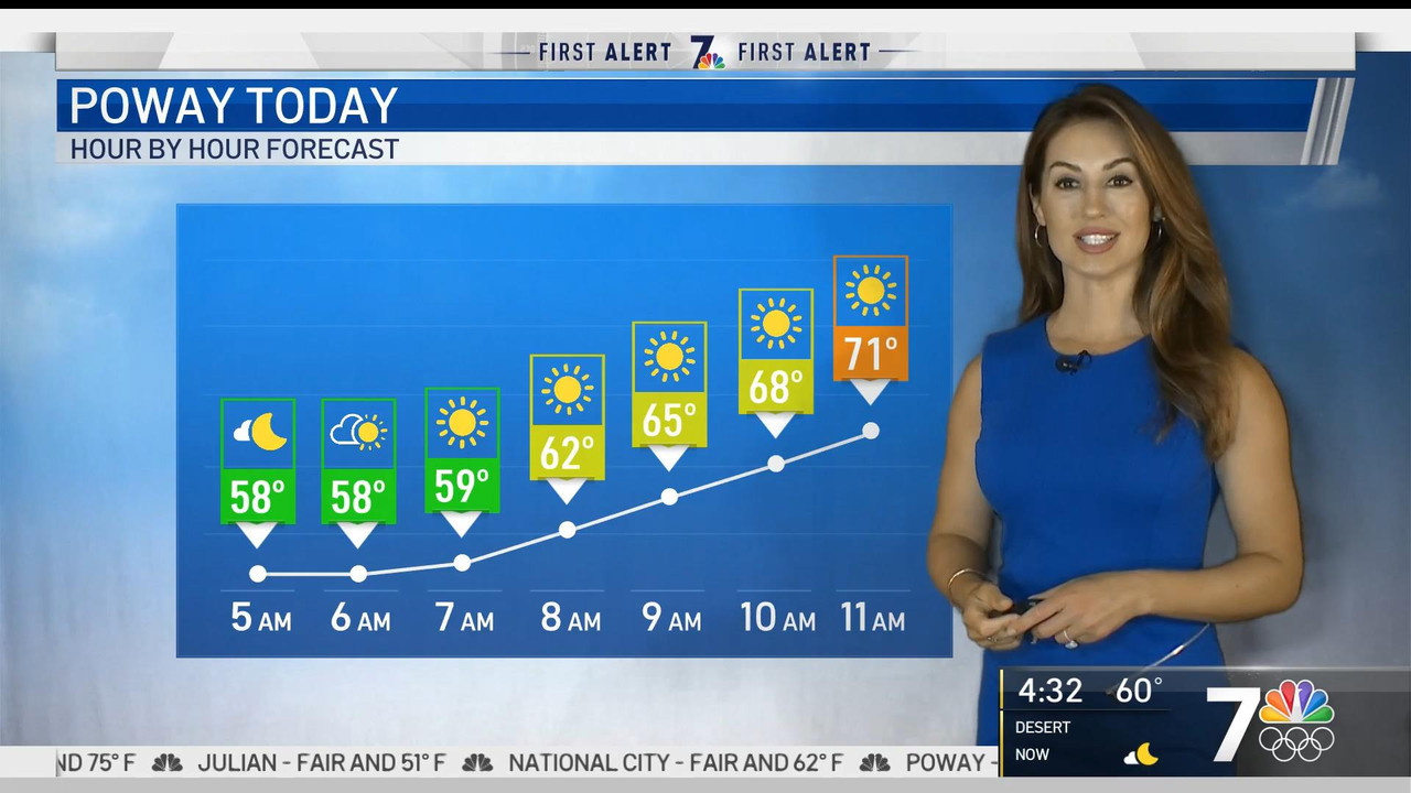 06.04 - 12.30.00 - NBC 7 News Today. Local news, sports and weather.ts_snapshot_07.51_[2021.06.04_17