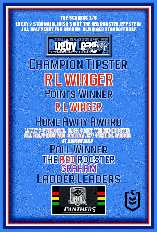 Round-15-Awards-2026-Animated.gif