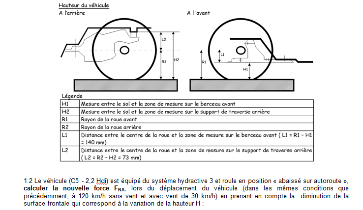 Cours hydraulique