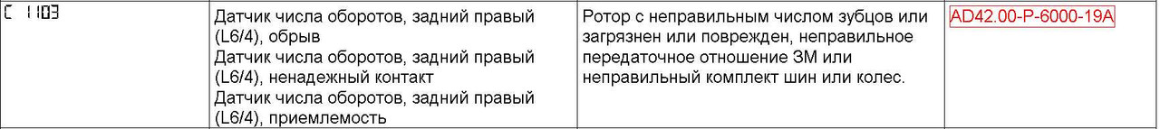 Буфер обмена-1