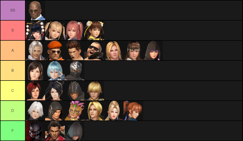 Doa6 Taunt Tier List Free Step Dodge