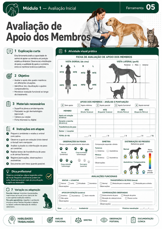Página do material clínico 1