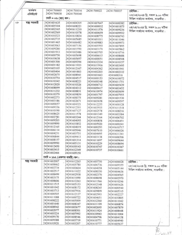 CS-Satkhira-Exam-Result-2024-PDF-2