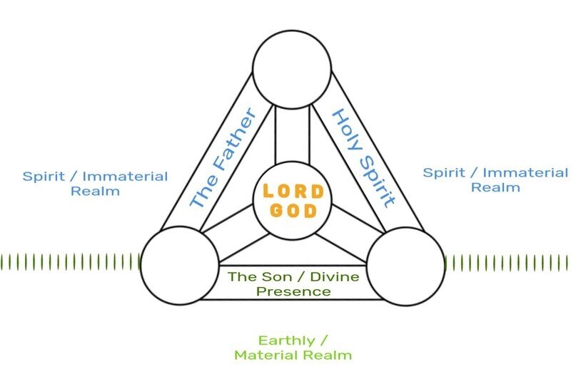 Trinity-unitarian.jpg