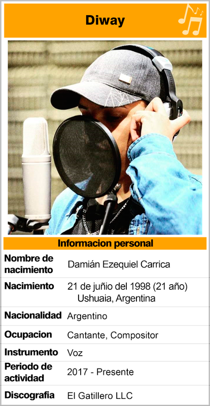 Biografia de Diway
