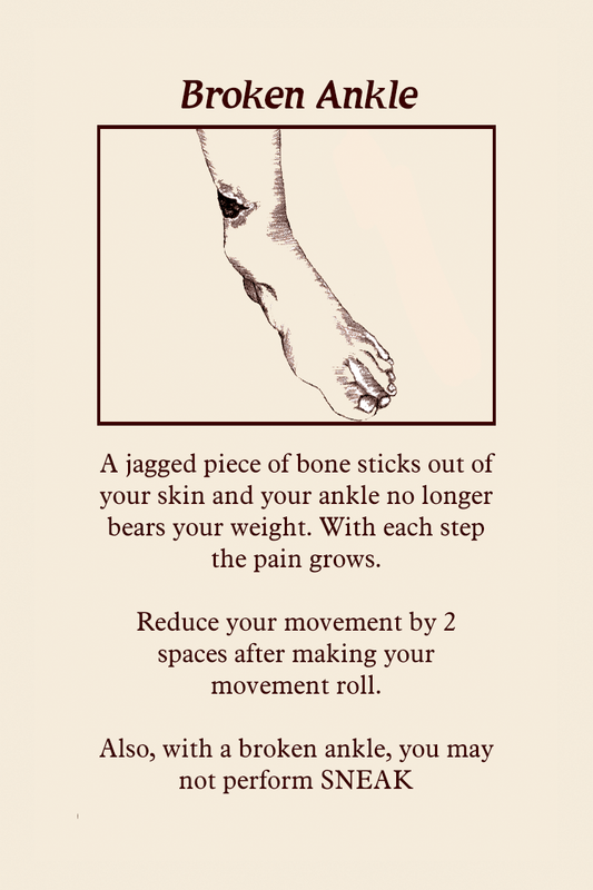 broken ankle png