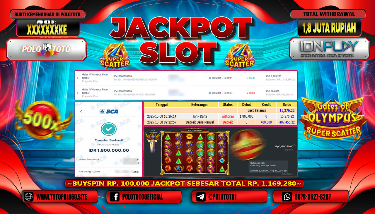 POLOTOTO JACKPOT SLOT GATES OF OLYMPUS SUPER SCATTER Rp.1.800.000,- LUNAS