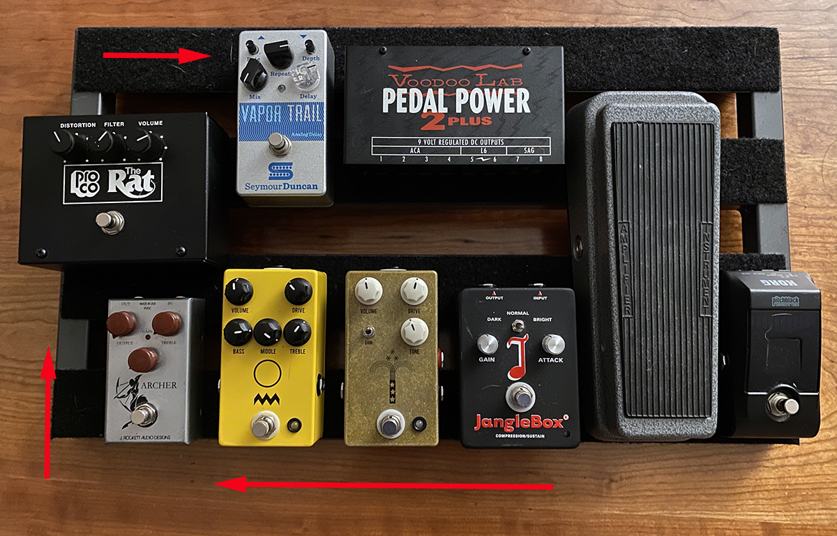 My current pedalboard Advice on order? The Gear Page