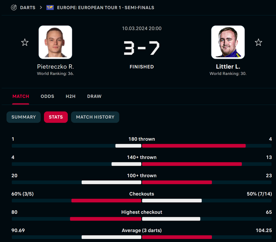 Screenshot 2024-03-10 201950