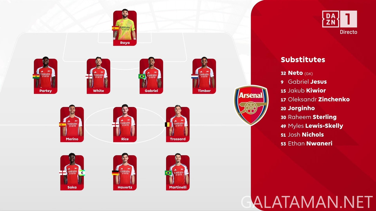 [Image: 20241027-ARS-LIV-EPL-1-ES-1080-mkv-snaps...39-425.jpg]
