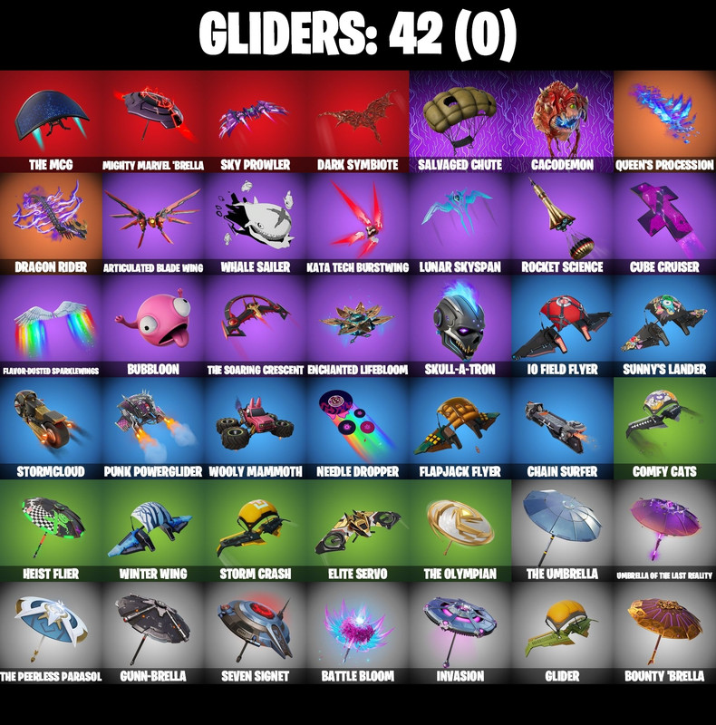 gliders comp