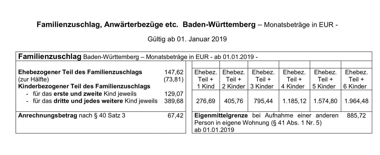 AD27424-F-5780-4-D90-99-E3-DF262-F51-BED