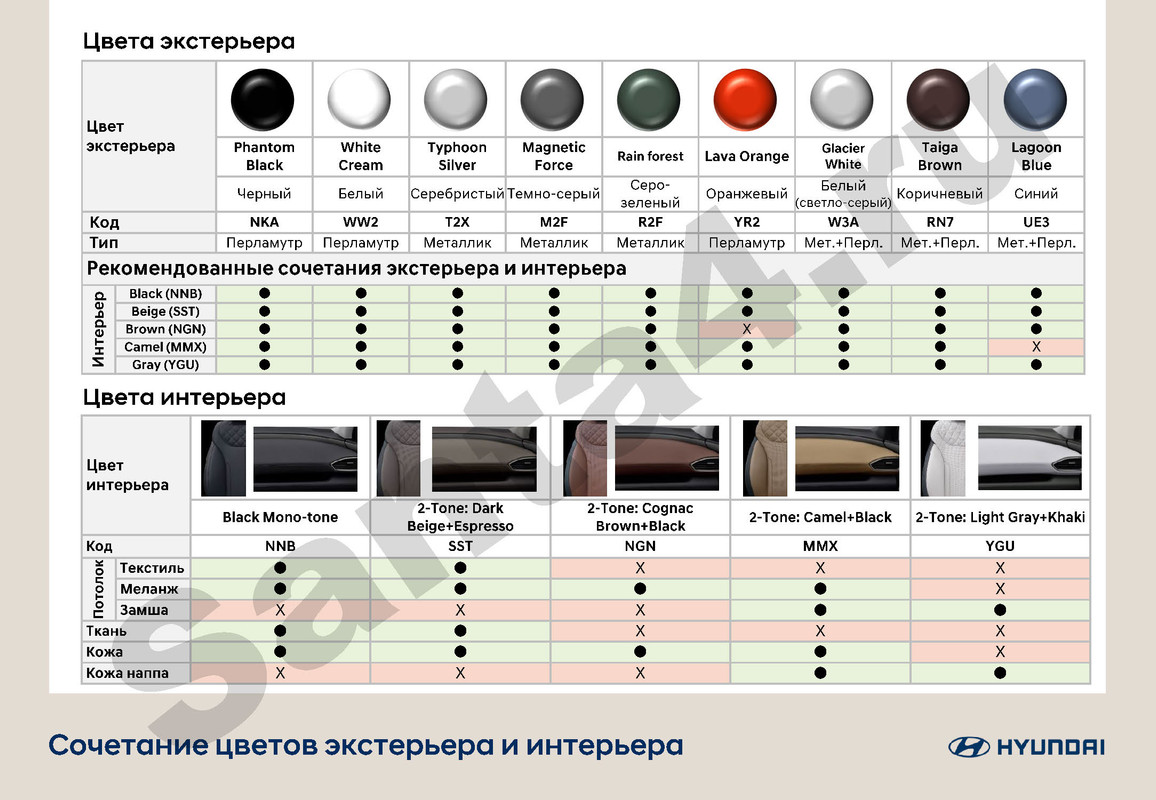 Гид по модели Santa FeFl_Страница_22