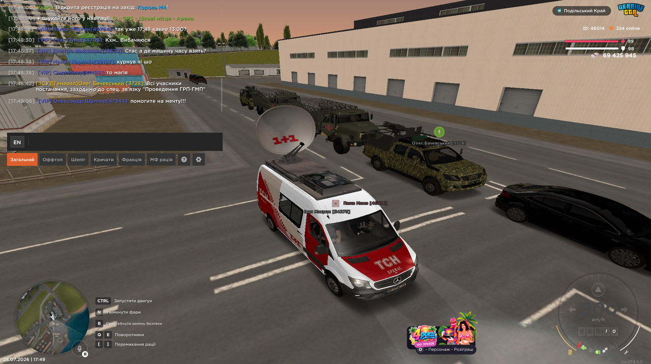 ГРП 1