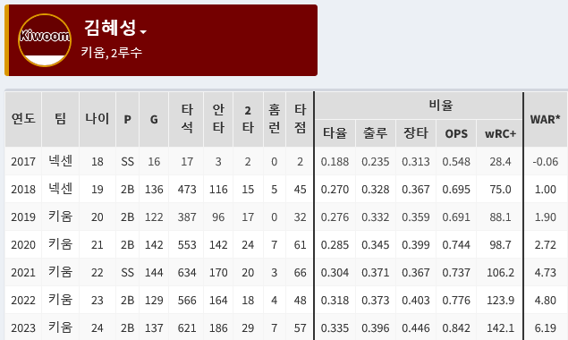 Screenshot-2024-01-16-at-15-42-22-STATIZ