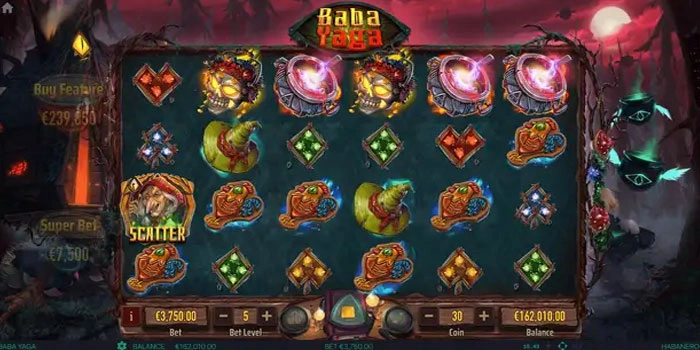 Mengenali Pola Dan Timing Yang Tepat