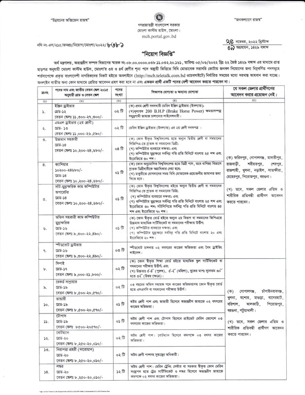 Mongla-Custom-House-MCH-Job-Circular-2022-PDF-1