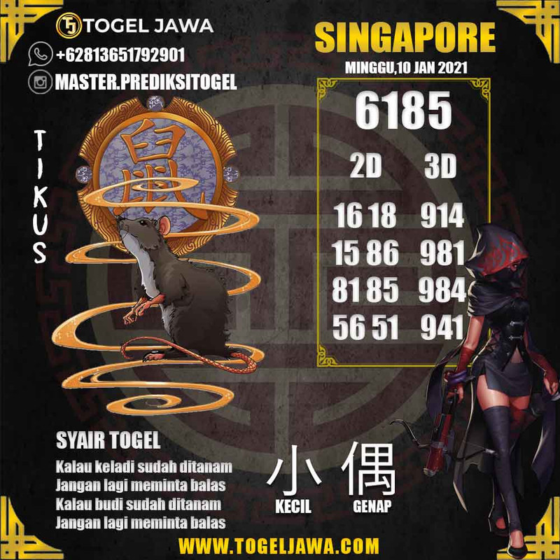 Prediksi Singapore Tanggal 2021-01-10