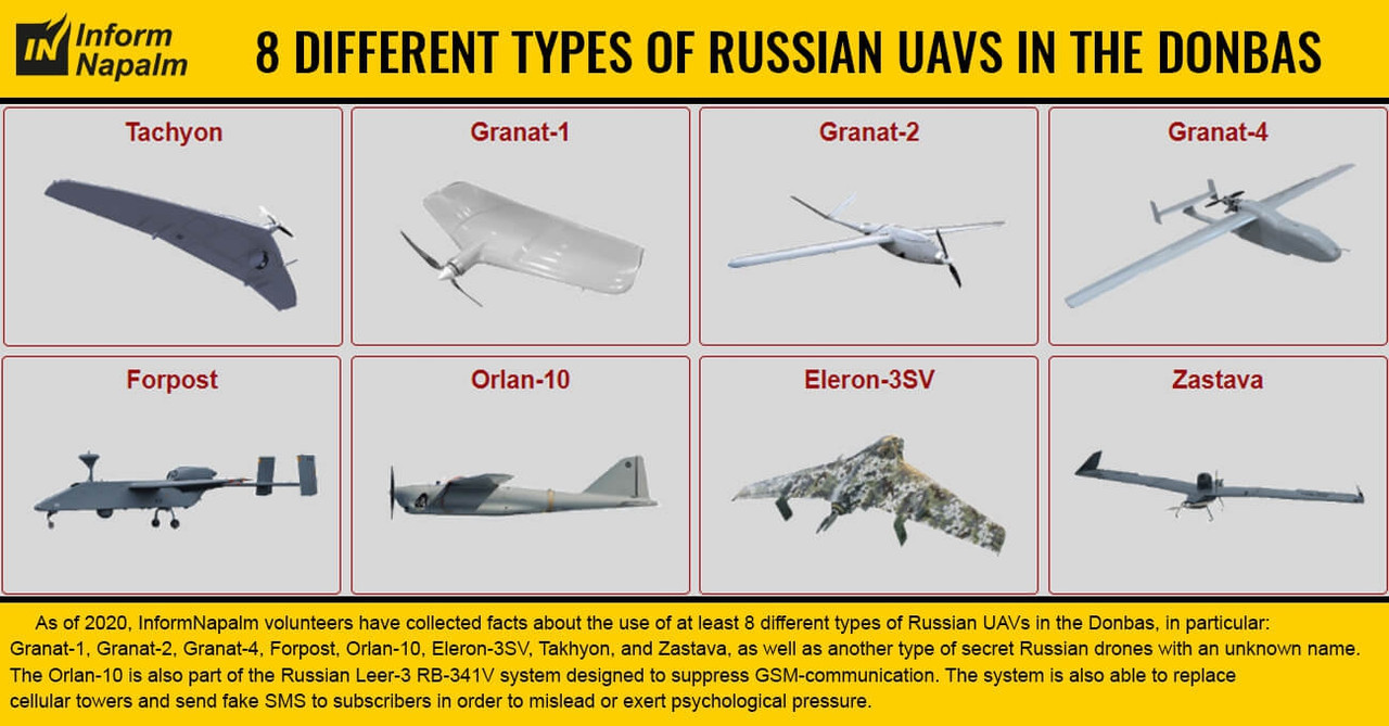 Rusia pierde dron asesino sobre Ucrania, no puede darse el lujo de perder más