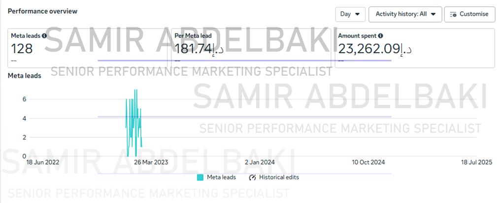 Arada General Campaign 3