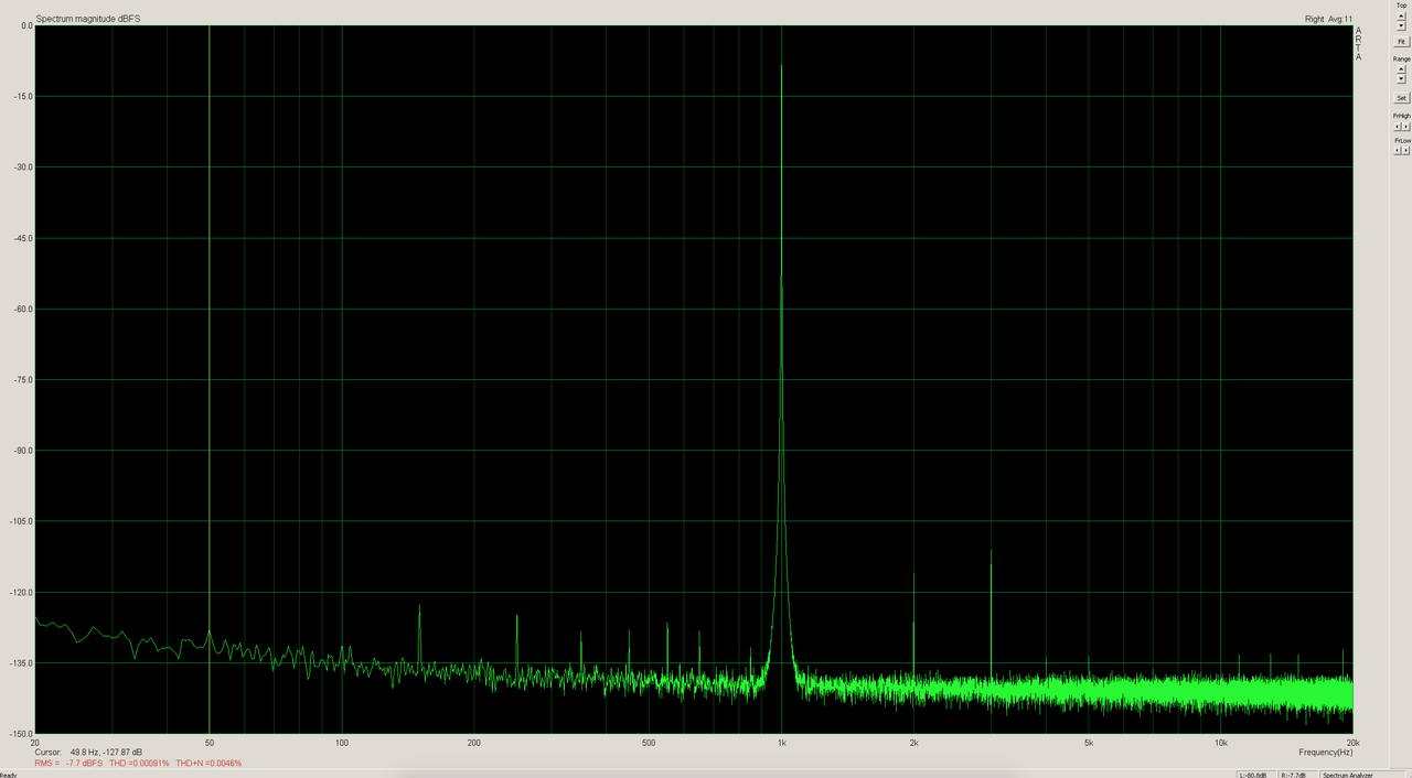 0dB PGA
