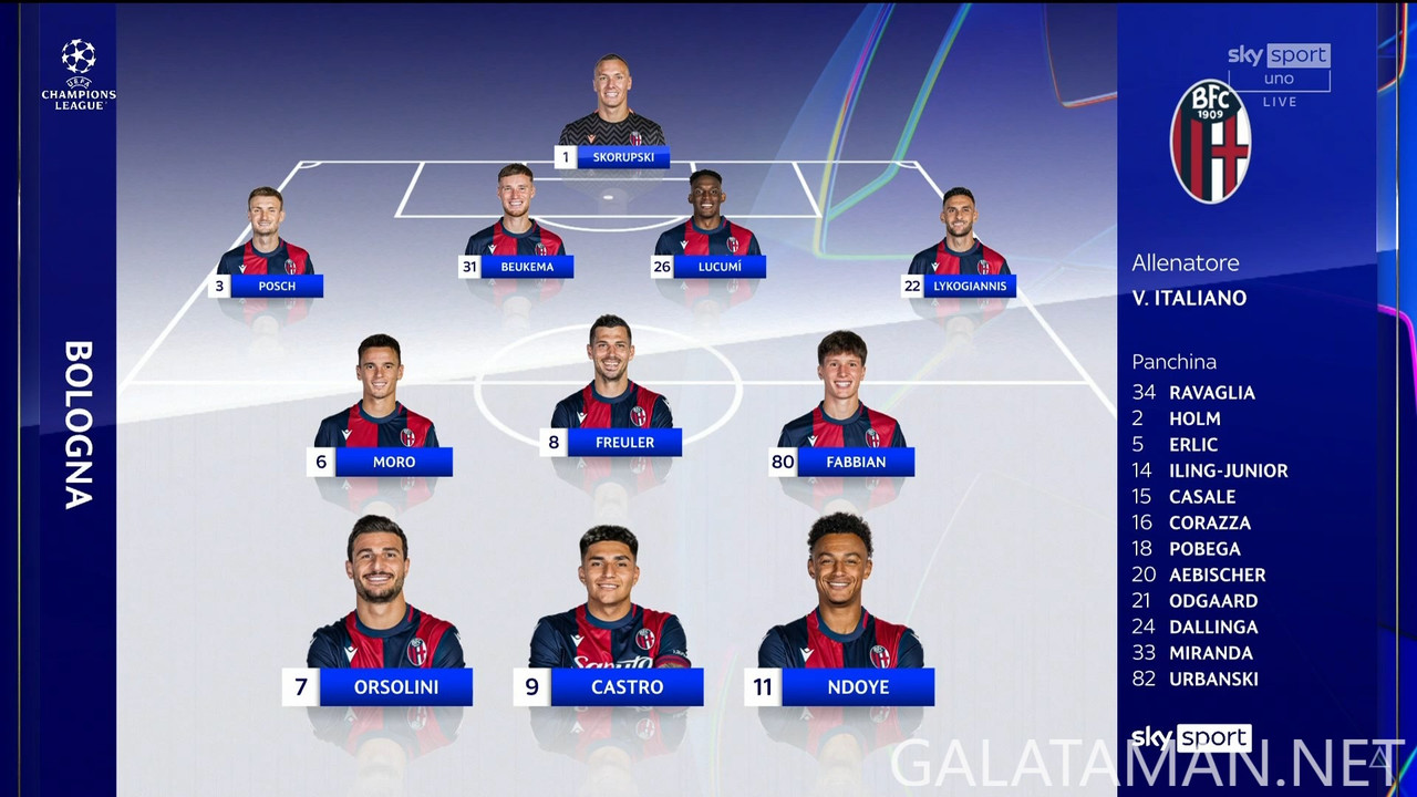 [Image: 09-18-18-00-00-Sky-Sport-Uno-FHD-Bologna...46-627.jpg]
