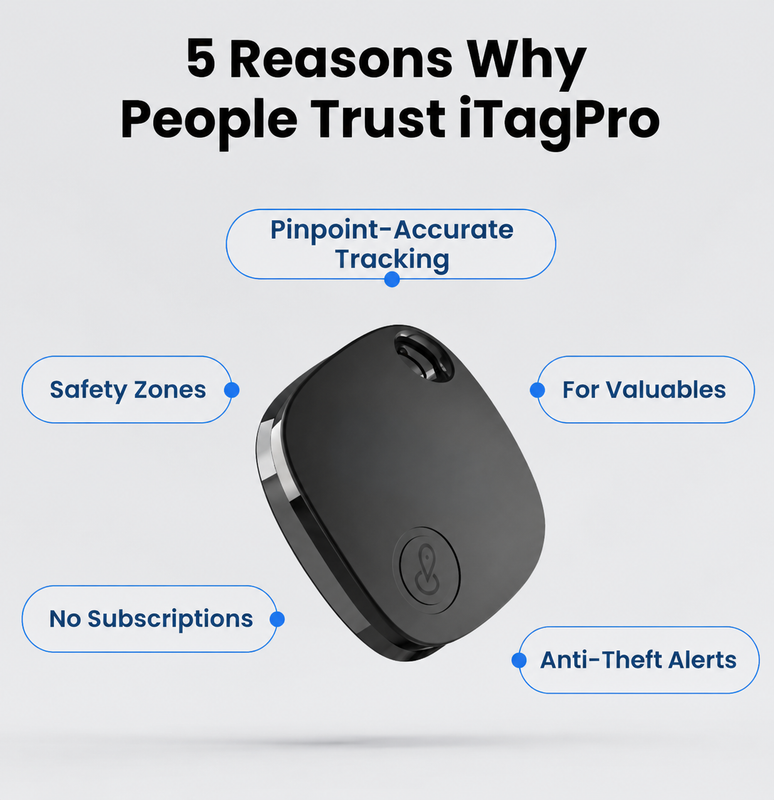 iTagPro Bluetooth item tracker